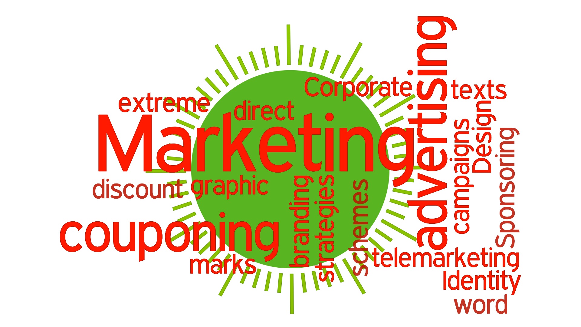 marketing strategies & campaigns