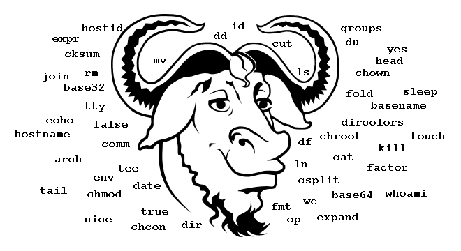 GNU CoreUtils